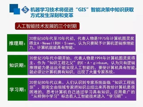 從GIS到智慧時(shí)空 王家耀院士論互聯(lián)網(wǎng)時(shí)代時(shí)空大數(shù)據(jù)的演進(jìn)與軟件開發(fā)新范式