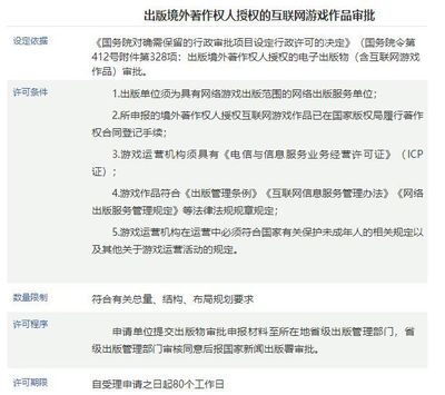 莫慌！網傳“版號新增注意事項”存疑，官方審批材料流程全解析